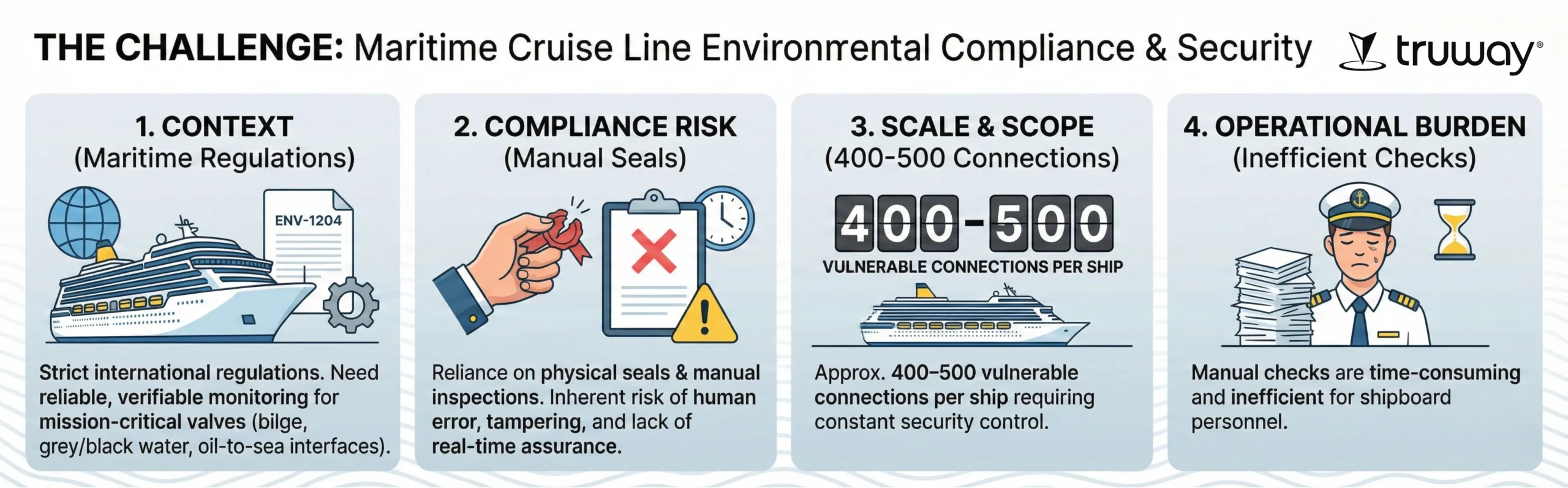 Maritime Cruise Line 1